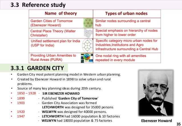 ebenezer howard essay ebenezer howard essay