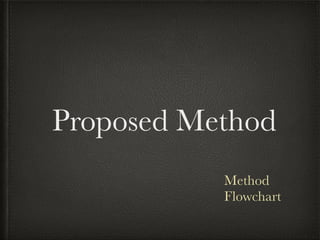 Proposed Method
Method
Flowchart
 