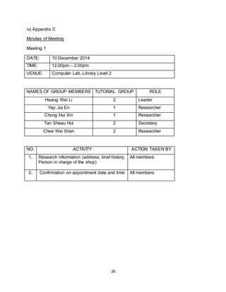 28
iv) Appendix C
Minutes of Meeting
Meeting 1
DATE: 10 December 2014
TIME: 12.00pm – 2.00pm
VENUE: Computer Lab, Library Level 2
NAMES OF GROUP MEMBERS TUTORIAL GROUP ROLE
Hwang Wei Li 2 Leader
Yap Jia En 1 Researcher
Chong Hui Xin 1 Researcher
Tan Sheau Hui 2 Secretary
Chee Wei Shan 2 Researcher
NO. ACTIVITY ACTION TAKEN BY
1. Research information (address, brief history,
Person in charge of the shop)
All members
2. Confirmation on appointment date and time All members
 