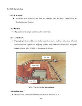 17
3.3Skill: Dewatering.
3.3.1 Description.
 Dewatering is the removal water from the workplace until the project completed by wet
classification, and filtration.
3.3.2 Duration.
 The duration of training to learn this skill was one week.
3.3.3 Nature Work.
 Digging deep holes around the area that has water, then insert a small tube in this hole. After that,
connects that tube together with the pump, then the pump start draws the water out through the
tubes in the other place, (Figure 3-1) illustrates this process.
Fig 3-1: The Dewatering Methodology.
3.3.4 Gained Skills.
 I learned where can use the dewatering and the work procedure for it.
The Pump
Small Tubes
Deep Holes
 