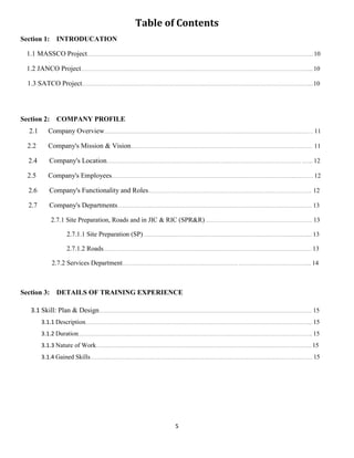 5
Table of Contents
Section 1: INTRODUCATION
1.1 MASSCO Project………………………………………………………………………………………………………………………………... 10
1.2 JANCO Project………………………………………………………………………………………………………………………………….... 10
1.3 SATCO Project…………………………………………………………………………………………………………………………………... 10
Section 2: COMPANY PROFILE
2.1 Company Overview…………………………………………………………………………….……………………………………… .. 11
2.2 Company's Mission & Vision…………………………………………………………………………….………………………… 11
2.4 Company's Location……………………………………………………………………………………………………………… ..…... 12
2.5 Company's Employees………………………………………………………………………………………………………..………… 12
2.6 Company's Functionality and Roles……………………………………………………………………………………………. 12
2.7 Company's Departments……………………………………………………………………………………………………………… 13
2.7.1 Site Preparation, Roads and in JIC & RIC (SPR&R) …………………………………………………………… 13
2.7.1.1 Site Preparation (SP) …………………………………………………………………………………………….… 13
2.7.1.2 Roads……………………………………………………………………………………………………………………… 13
2.7.2 Services Department………………………………………………………………… ……………………………………….. 14
Section 3: DETAILS OF TRAINING EXPERIENCE
3.1 Skill: Plan & Design………………………………………………………………………………………………………………………… 15
3.1.1 Description……………………………………………………………………………………………………………………………….... 15
3.1.2 Duration…………………………………………………………………………………………………………………………………….. 15
3.1.3 Nature of Work………………………………………………………………………………………………………………………….. 15
3.1.4 Gained Skills……………………………………………………………………………………………………………………………… 15
 