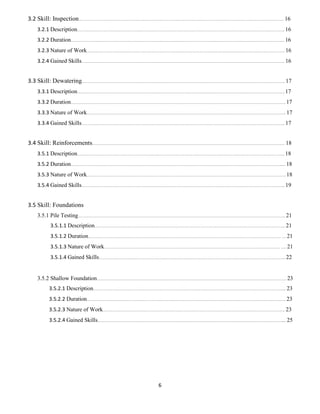 6
3.2 Skill: Inspection………………………………………………………………………………………………………………………………… 16
3.2.1 Description………………………………………………………………………………………………………………………………….. 16
3.2.2 Duration…………………………………………………………………………………………………………………………………….... 16
3.2.3 Nature of Work……………………………………………………………………………………………………………………………. 16
3.2.4 Gained Skills……………………………………………………………………………………………………………………………….. 16
3.3 Skill: Dewatering……………………………………………………………………………………………………………………………….. 17
3.3.1 Description………………………………………………………………………………………………………………………………….. 17
3.3.2 Duration………………………………………………………………………………………………………………………………………. 17
3.3.3 Nature of Work…………………………………………………………………………………………………………………………….. 17
3.3.4 Gained Skills……………………………………………………………………………………………………………………………….. 17
3.4 Skill: Reinforcements………………………………………………………………………………………………………………………… 18
3.5.1 Description………………………………………………………………………………………………………………………………….. 18
3.5.2 Duration……………………………………………………………………………………………………………………………………..... 18
3.5.3 Nature of Work…………………………………………………………………………………………………………………………….. 18
3.5.4 Gained Skills……………………………………………………………………………………………………………………………….. 19
3.5 Skill: Foundations
3.5.1 Pile Testing………………………………………………………………………………………………………………………………….. 21
3.5.1.1 Description……………………………………………………………………………………………………………………….. 21
3.5.1.2 Duration………………………………………………………………………………………………………………………… … 21
3.5.1.3 Nature of Work……………………………………………………………………………………………………………… …. 21
3.5.1.4 Gained Skills…………………………………………………………………………………………………………………….. 22
3.5.2 Shallow Foundation………………………………………………………………………………………………………………………. 23
3.5.2.1 Description……………………………………………………………………………………………………………………….... 23
3.5.2.2 Duration…………………………………………………………………………………………………………………………….. 23
3.5.2.3 Nature of Work………………………………………………………………………………………………………………….. 23
3.5.2.4 Gained Skills…………………………………………………………………………………………………………………….... 25
 