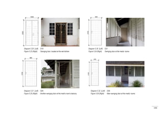 100
Diagram 5.29 (Left) : D18
Figure 5.23 (Right) : Swinging door; located at the wet kitchen
Diagram 5.30 (Left) : D21
Figure 5.24 (Right) : Swinging door at the maids’ rooms
Diagram 5.31 (Left) : D24
Figure 5.25 (Right) : Another swinging door at the maid’s room’s balcony
Diagram 5.32 (Left) : D25
Figure 5.26 (Right) : Main swinging door at the maids’ rooms
 