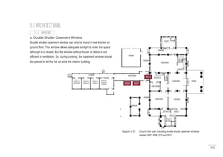 102
5.1 ARCHITECTURAL
a. Double Shutter Casement Window
Double shutter casement window can only be found in wet kitchen on
ground floor. This window allows adequate sunlight to enter the space
although is is closed. But the window without louver or lattice is not
efficient in ventilation. So, during cooking, the casement window should
be opened to let the hot air exits the interior building.
W07W09
W12
5.1.2 WINDOWS
Diagram 5.33 : Ground floor plan indicating double shutter casement windows
	 labeled W07, W09, D19 and W12
 