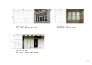 106
Diagram 5.47 (Left) : W17
Figure 5.38 (Right) : W17 which located in the surau
Diagram 5.48 (Left) : W15
Figure 5.39 (Right) : W15 ; located at the surau
Diagram 5.49 (Left) : W25
Figure 5.40 (Right) : W25 which located at the storage
 