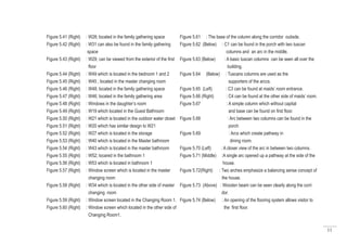 11
Figure 5.41 (Right) : W28; located in the family gathering space
Figure 5.42 (Right) : W31 can also be found in the family gathering
space
Figure 5.43 (Right) : W29; can be viewed from the exterior of the first
floor
Figure 5.44 (Right) : W49 which is located in the bedroom 1 and 2
Figure 5.45 (Right) : W45 ; located in the master changing room
Figure 5.46 (Right) : W48; located in the family gathering space
Figure 5.47 (Right) : W46; located in the family gathering area
Figure 5.48 (Right) : Windows in the daughter’s room
Figure 5.49 (Right) : W19 which located in the Guest Bathroom
Figure 5.50 (Right) : W21 which is located in the outdoor water closet
Figure 5.51 (Right) : W20 which has similar design to W21
Figure 5.52 (Right) : W27 which is located in the storage
Figure 5.53 (Right) : W40 which is located in the Master bathroom
Figure 5.54 (Right) : W43 which is located in the master bathroom
Figure 5.55 (Right) : W52; locared in the bathroom 1
Figure 5.56 (Right) : W53 which is located in bathroom 1
Figure 5.57 (Right) : Window screen which is located in the master
changing room
Figure 5.58 (Right) : W34 which is located in the other side of master
changing room
Figure 5.59 (Right) : Window screen located in the Changing Room 1.
Figure 5.60 (Right) : Window screen which located in the other side of
Changing Room1.
Figure 5.61 : The base of the column along the corridor outisde.
Figure 5.62 (Below) : C1 can be found in the porch with two tuscan
columns and an arc in the middle.
Figure 5.63 (Below) : A basic tuscan columns can be seen all over the
building.
Figure 5.64 (Below) : Tuscans columns are used as the
supporters of the arccs.
Figure 5.65 (Left) : C3 can be found at maids’ room entrance.
Figure 5.66 (Right) : C4 can be found at the other side of maids’ room.
Figure 5.67 : A simple column which without capital
and base can be found on first floor.
Figure 5.68 : Arc between two columns can be found in the
porch
Figure 5.69 : Arcs which create pathway in
	 dining room.
Figure 5.70 (Left) : A closer view of the arc in between two columns.
Figure 5.71 (Middle) :A single arc opened up a pathway at the side of the
house.
Figure 5.72(Right) : Two arches emphasize a balancing sense concept of	
	 the house.
Figure 5.73 (Above) : Wooden beam can be seen clearly along the corri
dor.
Figure 5.74 (Below) : An opening of the flooring system allows visitor to
the first floor.
 