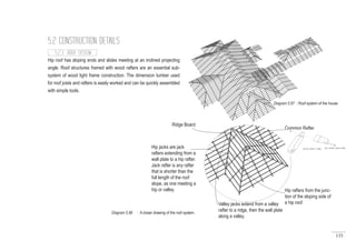 133
5.2 CONSTRUCTION DETAILS
5.2.3 ROOF SYSTEM
Hip roof has sloping ends and slides meeting at an inclined projecting
angle. Roof structures framed with wood rafters are an essential sub-
system of wood light frame construction. The dimension lumber used
for roof joists and rafters is easily worked and can be quickly assembled
with simple tools.
Ridge Board
Common Rafter
Hip rafters from the junc-
tion of the sloping side of
a hip roof.
Hip jacks are jack
rafters extending from a
wall plate to a hip rafter.
Jack rafter is any rafter
that is shorter than the
full length of the roof
slope, as one meeting a
hip or valley.
Valley jacks extend from a valley
rafter to a ridge, then the wall plate
along a valley.
Diagram 5.87 : Roof system of the house.
Diagram 5.88 : A closer drawing of the roof system.
 