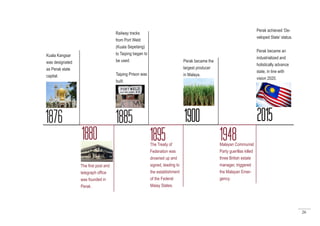 26
1876
Kuala Kangsar
was designated
as Perak state
capital.
1880
1885
Railway tracks
from Port Weld
(Kuala Sepetang)
to Taiping began to
be used.
Taiping Prison was
built.
1895The Treaty of
Federation was
drowned up and
signed, leading to
the establishment
of the Federal
Malay States.
The first post and
telegraph office
was founded in
Perak.
1900
Perak became the
largest producer
in Malaya.
1948Malayan Communist
Party guerillas killed
three British estate
manager, triggered
the Malayan Emer-
gency.
Perak achieved ‘De-
veloped State’ status.
Perak became an
industrialized and
holistically advance
state, in line with
vision 2020.
2015
 