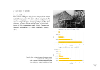 31
Perak was one of Malaysia’s most populous state (Figure 2.5) and has
suffered the repercussions of the decline in the tin mining industry. This
was then resulted in a massive decrease in manpower to higher-growth
states such as Penang, Selangor and the Federal Territory of Kuala
Lumpur. As of 2010, the population is at 2, 258, 428. The state’s pop-
ulation is at an annual rate of 0.4% growth (Department of Statistics,
2011).
2.1 HISTORY OF PERAK
2.1.5 SOCIAL
Figure 2.5 (Top) : A group of European, Chinese and Malays
standing beside a drilling platform
Chart 2.1 (Middle) : Population breakdown of Perak
Chart 2.2 (Bottom) : Religion breakdowwn of Perak
 