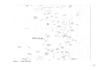 52
Diagram 3.1 : Site plan of Batu Gajah
 