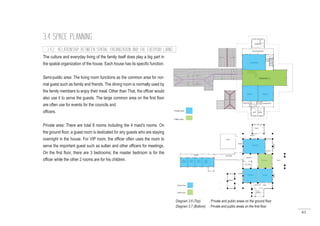 61
3.4 SPACE PLANNING
The culture and everyday living of the family itself does play a big part in
the spatial organization of the house. Each house has its specific function.
Semi-public area: The living room functions as the common area for nor-
mal guest such as family and friends. The dining room is normally used by
the family members to enjoy their meal. Other than That, the officer would
also use it to serve the guests. The large common area on the first floor
are often use for events for the councils and
officers.
Private area: There are total 8 rooms including the 4 maid’s rooms. On
the ground floor, a guest room is dedicated for any guests who are staying
overnight in the house. For VIP room, the officer often uses the room to
serve the important guest such as sultan and other officers for meetings.
On the first floor, there are 3 bedrooms; the master bedroom is for the
officer while the other 2 rooms are for his children.
3.4.2 RELATIONSHIP BETWEEN SPATIAL ORGANIZATION AND THE EVERYDAY LIVING
Diagram 3.6 (Top) : Private and public areas on the ground floor
Diagram 3.7 (Bottom) : Private and public areas on the first floor
 