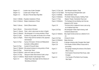 8
Diagram 6.1 : Location map of Jalan Changkat
Diagram 6.2 : Location plan of Papan Town
Diagram 6.3 : Site plan of Rumah Besar Raja Bilah
Chart 2.1 (Middle) : Population breakdown of Perak
Chart 2.2 (Bottom) : Religion breakdowwn of Perak
Table 2.1 (Above) : District Officers timeline
Figure i (Above) : Group picture of the team
Figure 2.1 (Above) : Perak , which is also known as silver in English
Figure 2.2 (Bottom) : Old photograph of tin mining activities in Perak
Figure 2.3 (Left) : A potrait of Long Jaafar, the founder of tin in Perak
Figure 2.4 (Right) : Perak’s Kings with the members of the Japanese
Administration
Figure 2.5 (Top) : A group of European, Chinese and Malaysstand
ing beside a drilling platform
Figure 2.6 (Top) : A potrait of Chung Ah Qwee
Figure 2.7 (Bottom) :Old postcard showing tin mining activity in Perak
Figure 2.8 (Top) : Rumah Kutai, Perak
Figure 2.9 (Bottom) : Lattice arch made up of timber
Figure 2.10 (Top) : Bangunan Sultan Abdul Samad, Kuala Lumpur
Figure 2.11 (Bottom) : Masjid Ubudiah, Kuala Kangsar, Perak
Figure 2.12 : Masjid Papan, Batu Gajah with the influence of
Mandaling architecture
Figure 2.13 (Top Left) : Saint Micheal Institution, Perak
Figure 2.14 (Top Right) : The Hong Kong & Shanghai Bank, Ipoh
Figure 2.15 (Middle) : Mercantile Bank, Perak
Figure 2.16 (Bottom) : The Straits Trading Company Building, Perak
Figure 2.17 (Top) : Majestic Theater, Chamberlain Road, Ipoh
Figure 2.18 (Bottom) : The Geological Survey Building, Ipoh that was
designed by B.M Iversen
Figure 2.19 : The stone which is believed to have a size as big
as an elephant back then
Figure 2.20 (Top) : Old photograph of Batu Gajah showing a well
maintained pleasant town.
Figure 2.21 (Bottom) : Batu Gajah formerly served as a collection for tin
ore.
Figure 2.22 (Top) : Chinese tin miners
Figure 2.23 (Bottom) : Malay fishermen
Figure 2.24 : A signage indicating Jalan Changkat, Batu Gajah
Figure 2.25 : Front facade of District Officer’s House with its
surrounding
Figure 3.1 : The signage indicating the entrance of the District
Officer’s House
Figure 3.2 : Front facade of Government Rest House, Jalan
Changkat
Figure 3.3 : Front facade of The District Court Complex,
Batu Gajah
 