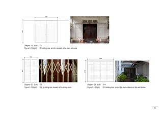 86
Diagram 5.2 (Left) : D1
Figure 5.2 (Right) : D1 sliding door which is located at the main entrance.
Diagram 5.3 (Left) : D5
Figure 5.3 (Right) : D5 ; a sliding door located at the dining room.
Diagram 5.4 (Left) : D14
Figure 5.4 (Right) : D14 sliding door ;one of the main entrance to the wet kitchen.
 