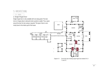 87
D10
5.1 ARCHITECTURAL
a. Single Hinged Door
Single hinged door is only available with one swing panel. The door
turns on hinges about a side jamb when pushed or pulled. Thus, space
around the door for door swing is required. This type of door is com-
monly found in the interior part of the house.
5.1.1 DOORS
Diagram 5.5 : Ground floor plan indicating single hinged doors labeled D10, D
	 11 and D13
D13
D11
 