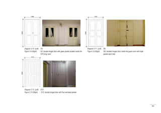 90
Diagram 5.10 (Left) : D3
Figure 5.8 (Right) : D3 ;double hinged door with glass panels located inside the
		 VIP living room
Diagram 5.11 (Left) : D9
Figure 5.9 (Right) : D9; doubled hinged door inside the guest room with triple
		 panels each side
Diagram 5.12 (Left) : D12
Figure 5.10 (Right) : D12; double hinged door with five narrowed panels
 
