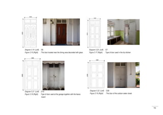 94
Diagram 5.19 (Left) : D6
Figure 5.16 (Right) : This door located near the dining area decorated with glass
Diagram 5.20 (Left) : D7
Figure 5.17 (Right) : Type of door used in the dry kitchen
Diagram 5.21 (Left) : D19
Figure 5.18 (Right) : Type of door used at the garage together with the fascia
		 board
Diagram 5.22 (Left) : D28
Figure 5.19 (Right) : The door of the outdoor water closet
 