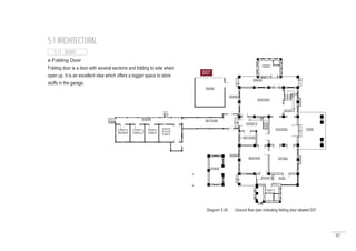 97
5.1 ARCHITECTURAL
e.Folding Door
Folding door is a door with several sections and folding to side when
open up. It is an excellent idea which offers a bigger space to store
stuffs in the garage.
D27
5.1.1 DOORS
Diagram 5.26 : Ground floor plan indicating folding door labeled D27
 