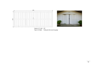 98
Diagram 5.27 (Left) : D27
Figure 5.22 (Right) : Folding door that covers the garage
 