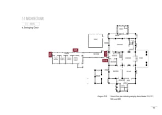 99
5.1 ARCHITECTURAL
e.Swinging Door
D18
D25D24
D21
5.1.1 DOORS
Diagram 5.28 : Ground floor plan indicating swinging doors labeled D18, D21,
	 D24, amd D25
 