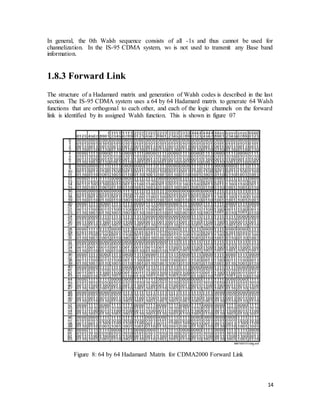 14
In general, the 0th Walsh sequence consists of all -1s and thus cannot be used for
channelization. In the IS-95 CDMA system, w0 is not used to transmit any Base band
information.
1.8.3 Forward Link
The structure of a Hadamard matrix and generation of Walsh codes is described in the last
section. The IS-95 CDMA system uses a 64 by 64 Hadamard matrix to generate 64 Walsh
functions that are orthogonal to each other, and each of the logic channels on the forward
link is identified by its assigned Walsh function. This is shown in figure 07
Figure 8: 64 by 64 Hadamard Matrix for CDMA2000 Forward Link
 