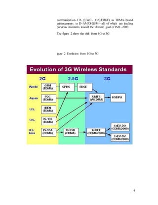 4
communication–136 [UWC– 136]/EDGE) as TDMA–based
enhancements to D–AMPS/GSM—all of which are leading
previous standards toward the ultimate goal of IMT–2000.
The figure 2 show the shift from 1G to 3G
igure 2: Evolution from 1G to 3G
 