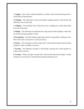 10
1. Logging – First, wood in industrial quantities is needed, with tree trunks and logs harvest-
ed and shorn of their branches.
2. Stripping – The trunks/logs are then sent through a stripping machine, which quickly and
efficiently removes their bark.
3. Chipping – The de-barked wood is then thrown into a chipping unit, which shreds them
down into small strips.
4. Pulping – The small strips are deposited into a large pressure boiler (digester), where they
are mixed with large quantities of water.
5. De-mulching – The boiler produces paper pulp, which is one part fibre to 200 parts water.
Most of the water is removed via a mesh screen loop.
6. Drying – The remaining raw fibrous paper layer is then passed through numerous drying
cylinders in order to solidify its structure.
7. Pressing – Pen ultimately, the paper is fed through a pressing unit, which equalizes its
surface texture and form.
8. Treating – Finally, the paper is treated with a starch solution that seals the paper’s surface
and helps to avoid excessive ink absorption during the printing process.
 