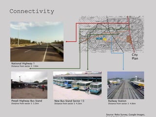 Neighbourhood planning case study in india slideshare image