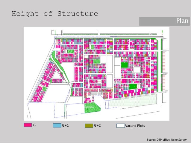 Urban design project case study image