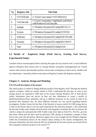 XIV
2.2 Details of Empirical Study (Field Survey, Existing Tool Survey,
Experimental Study)
I studied various research papers before selecting this paper for my research work. I search different
aspects of Registry from various sites viz. Google Scholar, ieeexplore, techsupportalert etc. I heard
various video lectures and manually perform various tasks on Registry,so that I can be handful with
my related topic. I manually perform some tasks on Registry.I explore the Registry manually
Chapter 3: Analysis, Design and Modeling
3.1.1 Overall description of the project
The whole project is related to finding different artefacts from Registry itself .Through the detailed
analysis of papers, which are mostly related to USB ,I understand the fact that ,as soon as any
storage devices are attached to USB, port on the system running Windows XP ,in built drivers
collect information from the device & then use that information to create a profile of
identifiers(artefacts).These identifiers end up in different locations on the system & tend to be
persistent after shutdown also .So, these different locations are very crucial regarding forensic
investigation .Further I know the fact that ,if the function of access control for USB storage device
is done in the Kernel ,then it can‟t be easily bypassed by the malicious program .I also understand
the fact that Vendor code ,Product Id & Revision code altogether constitutes the Device Instance ID
,which is unique for each particular USB. Further study show light on Serial No., Port No., give the
idea about which port has been used by particular USB ,during its installation ,concept of filter
drivers also come into the picture .Moreover, papers tries to give insight into the Windows Registry
within the Examination process & the analysis phase relating to the system configuration ,the
timezone information ,the time when the OS was installed & the last time system was turned off are
also if properly analysed can prove to be crucial !!!!!
 