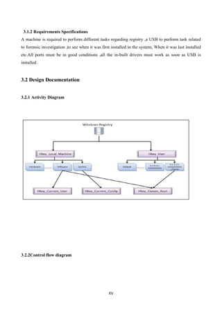 XV
3.1.2 Requirements Specifications
A machine is required to perform different tasks regarding registry ,a USB to perform task related
to forensic investigation ,to see when it was first installed in the system, When it was last installed
etc.All ports must be in good conditions ,all the in-built drivers must work as soon as USB is
installed .
3.2 Design Documentation
3.2.1 Activity Diagram
3.2.2Control flow diagram
 
