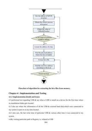 XVII
Flowchart of algorithm for extracting the hive files from memory
Chapter-4 : Implementation and Testing
4.1.1 Implementation details and issues
i) I performed test regarding USB & see when a USB is install on a device for the first time where
its installation folder gets located .
ii) I also see where the information of all the USB & external hard disk,which were connected to
my system in past or at any time located .
iii) I also saw, the last write time of particular USB & various other time it was connected to my
system.
iv)By visiting particular path in Registry i.e. related to USB
 