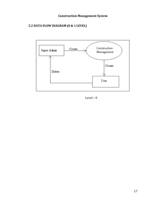 construction management system final year report | PDF