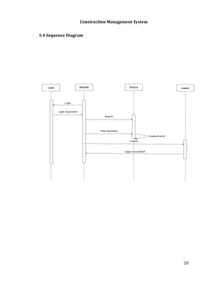 construction management system final year report | PDF