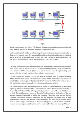 Final year project report on Internet And Interanet Emailing server | PDF