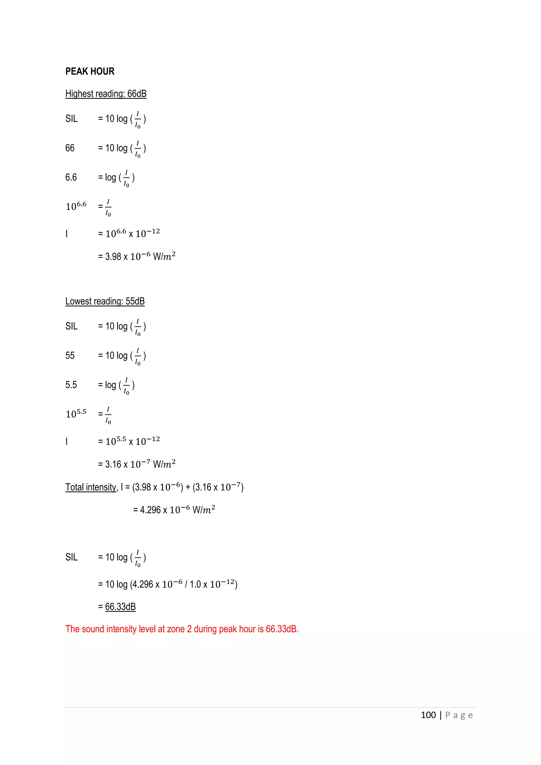 100 | P a g e
PEAK HOUR
Highest reading: 66dB
SIL = 10 log (
𝐼
𝐼0
)
66 = 10 log (
𝐼
𝐼0
)
6.6 = log (
𝐼
𝐼0
)
106.6
=
𝐼
𝐼0
I = 106.6
x 10−12
= 3.98 x 10−6
W/𝑚2
Lowest reading: 55dB
SIL = 10 log (
𝐼
𝐼0
)
55 = 10 log (
𝐼
𝐼0
)
5.5 = log (
𝐼
𝐼0
)
105.5
=
𝐼
𝐼0
I = 105.5
x 10−12
= 3.16 x 10−7
W/𝑚2
Total intensity, I = (3.98 x 10−6
) + (3.16 x 10−7
)
= 4.296 x 10−6
W/𝑚2
SIL = 10 log (
𝐼
𝐼0
)
= 10 log (4.296 x 10−6
/ 1.0 x 10−12
)
= 66.33dB
The sound intensity level at zone 2 during peak hour is 66.33dB.
 