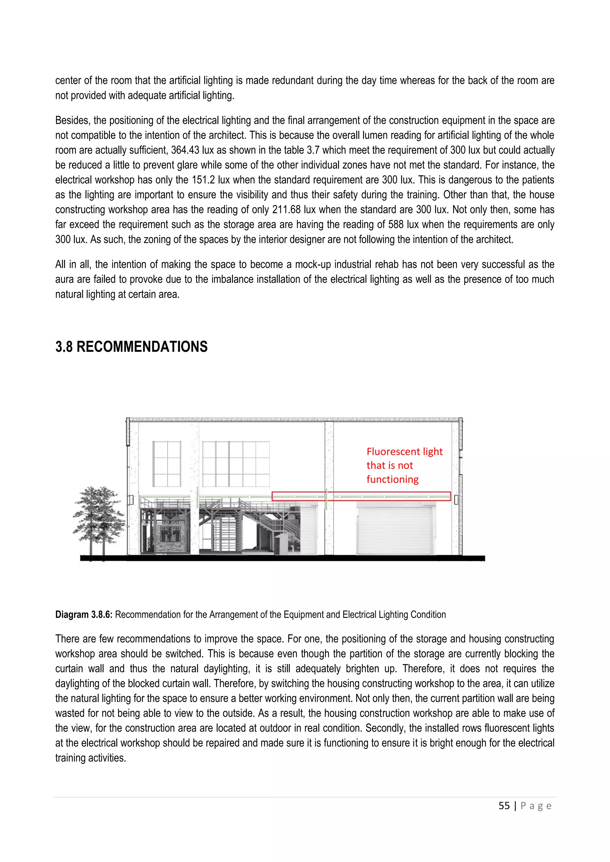 55 | P a g e
center of the room that the artificial lighting is made redundant during the day time whereas for the back of the room are
not provided with adequate artificial lighting.
Besides, the positioning of the electrical lighting and the final arrangement of the construction equipment in the space are
not compatible to the intention of the architect. This is because the overall lumen reading for artificial lighting of the whole
room are actually sufficient, 364.43 lux as shown in the table 3.7 which meet the requirement of 300 lux but could actually
be reduced a little to prevent glare while some of the other individual zones have not met the standard. For instance, the
electrical workshop has only the 151.2 lux when the standard requirement are 300 lux. This is dangerous to the patients
as the lighting are important to ensure the visibility and thus their safety during the training. Other than that, the house
constructing workshop area has the reading of only 211.68 lux when the standard are 300 lux. Not only then, some has
far exceed the requirement such as the storage area are having the reading of 588 lux when the requirements are only
300 lux. As such, the zoning of the spaces by the interior designer are not following the intention of the architect.
All in all, the intention of making the space to become a mock-up industrial rehab has not been very successful as the
aura are failed to provoke due to the imbalance installation of the electrical lighting as well as the presence of too much
natural lighting at certain area.
3.8 RECOMMENDATIONS
Diagram 3.8.6: Recommendation for the Arrangement of the Equipment and Electrical Lighting Condition
There are few recommendations to improve the space. For one, the positioning of the storage and housing constructing
workshop area should be switched. This is because even though the partition of the storage are currently blocking the
curtain wall and thus the natural daylighting, it is still adequately brighten up. Therefore, it does not requires the
daylighting of the blocked curtain wall. Therefore, by switching the housing constructing workshop to the area, it can utilize
the natural lighting for the space to ensure a better working environment. Not only then, the current partition wall are being
wasted for not being able to view to the outside. As a result, the housing construction workshop are able to make use of
the view, for the construction area are located at outdoor in real condition. Secondly, the installed rows fluorescent lights
at the electrical workshop should be repaired and made sure it is functioning to ensure it is bright enough for the electrical
training activities.
Fluorescent light
that is not
functioning
 