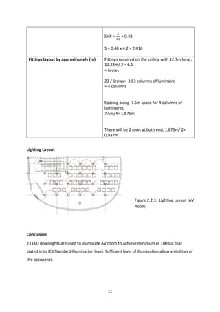 11
Lighting Layout
Conclusion
23 LED downlights are used to illuminate AV room to achieve minimum of 100 lux that
stated in to IES Standard Illumination level. Sufficient level of illumination allow visibilities of
the occupants.
SHR =
𝑆
4.2
= 0.48
S = 0.48 x 4.2 = 2.016
Fittings layout by approximately (m) Fittings required on the ceiling with 12.3m long ,
12.23m/ 2 = 6.1
≈ 6rows
23 / 6rows= 3.83 columns of luminaire
≈ 4 columns
Spacing along 7.5m space for 4 columns of
luminaires,
7.5m/4= 1.875m
There will be 2 rows at both end, 1.875m/ 2=
0.937m
Figure 2.2.3: Lighting Layout (AV
Room)
 