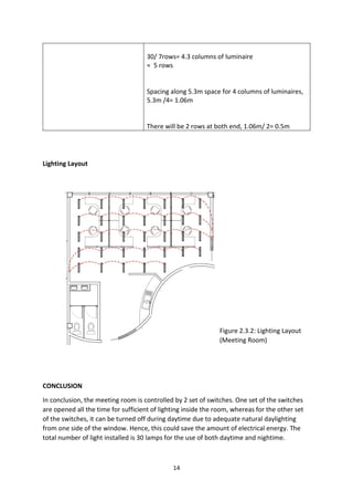 14
30/ 7rows= 4.3 columns of luminaire
≈ 5 rows
Spacing along 5.3m space for 4 columns of luminaires,
5.3m /4= 1.06m
There will be 2 rows at both end, 1.06m/ 2= 0.5m
Lighting Layout
CONCLUSION
In conclusion, the meeting room is controlled by 2 set of switches. One set of the switches
are opened all the time for sufficient of lighting inside the room, whereas for the other set
of the switches, it can be turned off during daytime due to adequate natural daylighting
from one side of the window. Hence, this could save the amount of electrical energy. The
total number of light installed is 30 lamps for the use of both daytime and nightime.
Figure 2.3.2: Lighting Layout
(Meeting Room)
 