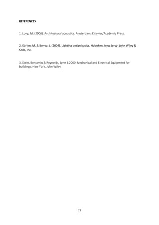 23
REFERENCES
1. Long, M. (2006). Architectural acoustics. Amsterdam: Elsevier/Academic Press.
2. Karlen, M. & Benya, J. (2004). Lighting design basics. Hoboken, New Jersy: John Wiley &
Sons, Inc.
3. Stein, Benjamin & Reynolds, John S.2000. Mechanical and Electrical Equipment for
buildings. New York. John Wiley
 