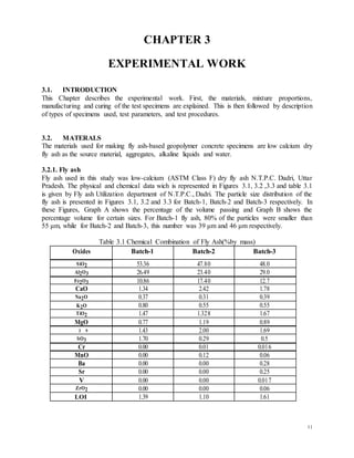 Final report on Behaviour of Geopolymer Concrete | DOCX