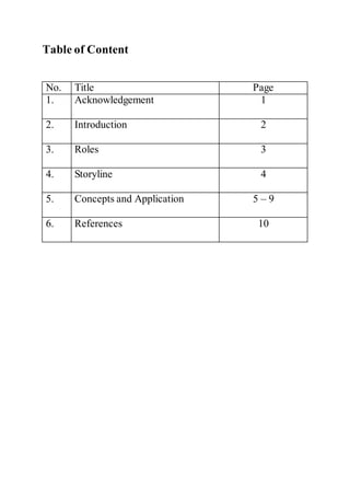 Table of Content
No. Title Page
1. Acknowledgement 1
2. Introduction 2
3. Roles 3
4. Storyline 4
5. Concepts and Application 5 – 9
6. References 10
 