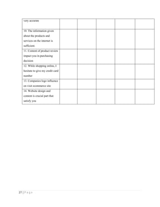 27 | P a g e
very accurate
10. The information given
about the products and
services on the internet is
sufficient.
11. Content of product review
impact you in purchasing
decision
12. While shopping online, I
hesitate to give my credit card
number
13. Companies logo influence
on visit ecommerce site
14. Website design and
content is crucial part that
satisfy you
 