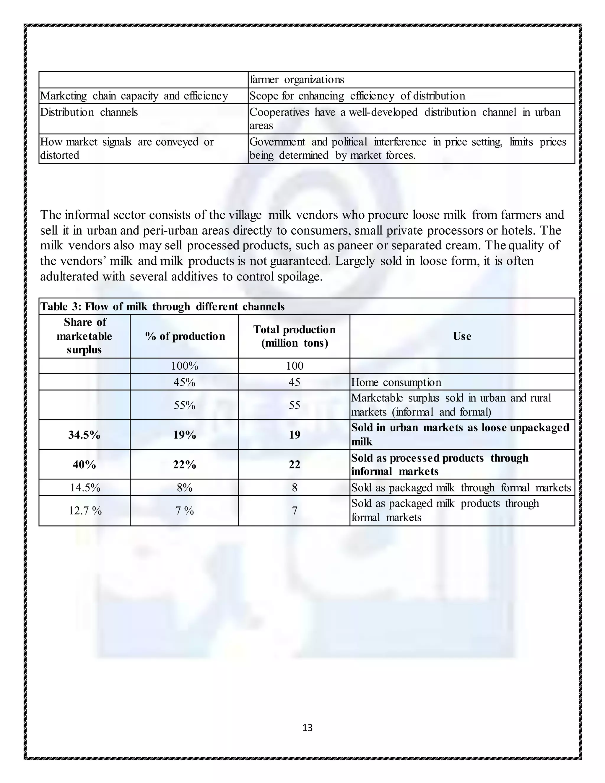 13
farmer organizations
Marketing chain capacity and efficiency Scope for enhancing efficiency of distribution
Distribution channels Cooperatives have a well-developed distribution channel in urban
areas
How market signals are conveyed or
distorted
Government and political interference in price setting, limits prices
being determined by market forces.
The informal sector consists of the village milk vendors who procure loose milk from farmers and
sell it in urban and peri-urban areas directly to consumers, small private processors or hotels. The
milk vendors also may sell processed products, such as paneer or separated cream. The quality of
the vendors’ milk and milk products is not guaranteed. Largely sold in loose form, it is often
adulterated with several additives to control spoilage.
Table 3: Flow of milk through different channels
Share of
marketable
surplus
% of production
Total production
(million tons)
Use
100% 100
45% 45 Home consumption
55% 55
Marketable surplus sold in urban and rural
markets (informal and formal)
34.5% 19% 19
Sold in urban markets as loose unpackaged
milk
40% 22% 22
Sold as processed products through
informal markets
14.5% 8% 8 Sold as packaged milk through formal markets
12.7 % 7 % 7
Sold as packaged milk products through
formal markets
 