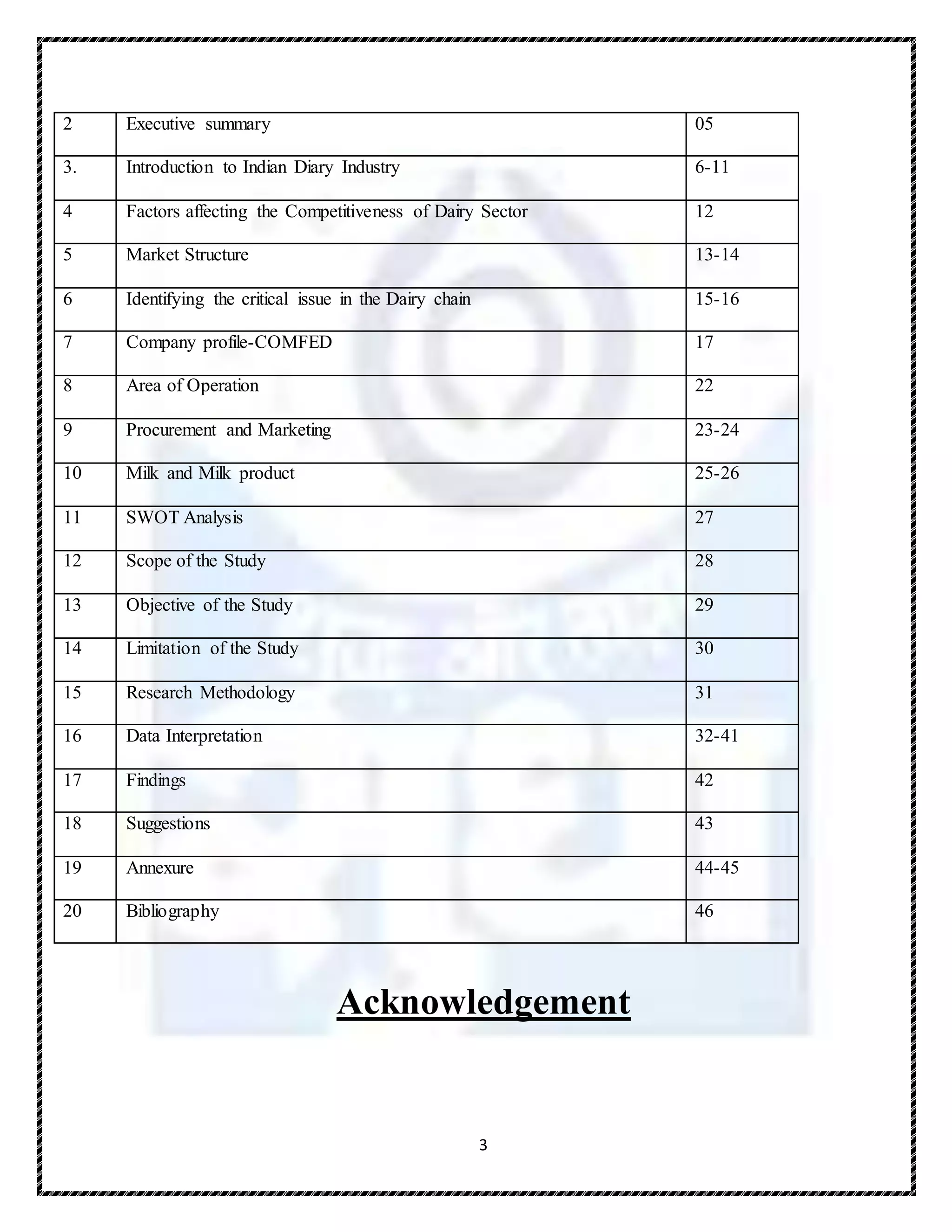 3
2 Executive summary 05
3. Introduction to Indian Diary Industry 6-11
4 Factors affecting the Competitiveness of Dairy Sector 12
5 Market Structure 13-14
6 Identifying the critical issue in the Dairy chain 15-16
7 Company profile-COMFED 17
8 Area of Operation 22
9 Procurement and Marketing 23-24
10 Milk and Milk product 25-26
11 SWOT Analysis 27
12 Scope of the Study 28
13 Objective of the Study 29
14 Limitation of the Study 30
15 Research Methodology 31
16 Data Interpretation 32-41
17 Findings 42
18 Suggestions 43
19 Annexure 44-45
20 Bibliography 46
Acknowledgement
 