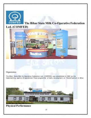 Comfed sudha project | DOCX