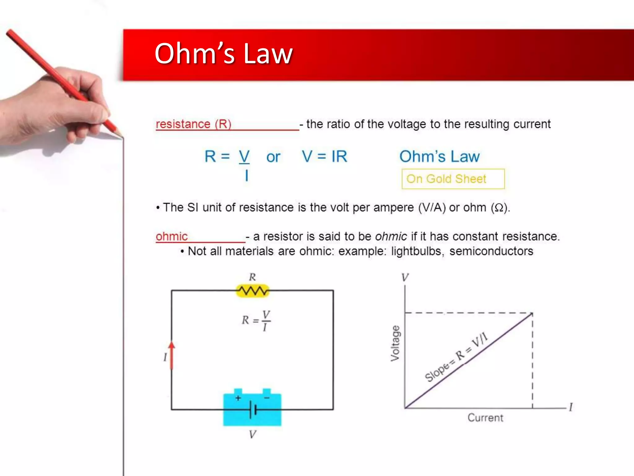 Scientists behind Electricity and Magnetism | PPTX