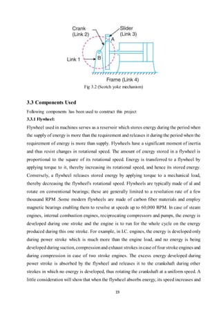 19
Fig 3.2 (Scotch yoke mechanism)
3.3 Components Used
Following components has been used to construct this project
3.3.1 Flywheel:
Flywheel used in machines serves as a reservoir which stores energy during the period when
the supply of energy is more than the requirement and releases it during the period when the
requirement of energy is more than supply. Flywheels have a significant moment of inertia
and thus resist changes in rotational speed. The amount of energy stored in a flywheel is
proportional to the square of its rotational speed. Energy is transferred to a flywheel by
applying torque to it, thereby increasing its rotational speed, and hence its stored energy.
Conversely, a flywheel releases stored energy by applying torque to a mechanical load,
thereby decreasing the flywheel's rotational speed. Flywheels are typically made of al and
rotate on conventional bearings; these are generally limited to a revolution rate of a few
thousand RPM .Some modern flywheels are made of carbon fiber materials and employ
magnetic bearings enabling them to revolve at speeds up to 60,000 RPM. In case of steam
engines, internal combustion engines, reciprocating compressors and pumps, the energy is
developed during one stroke and the engine is to run for the whole cycle on the energy
produced during this one stroke. For example, in I.C. engines, the energy is developed only
during power stroke which is much more than the engine load, and no energy is being
developed during suction, compressionand exhaust strokes incase of four stroke engines and
during compression in case of two stroke engines. The excess energy developed during
power stroke is absorbed by the flywheel and releases it to the crankshaft during other
strokes in which no energy is developed, thus rotating the crankshaft at a uniform speed. A
little consideration will show that when the flywheel absorbs energy, its speed increases and
 