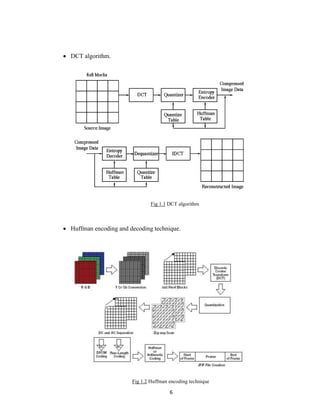 6
 DCT algorithm.
Fig 1.1 DCT algorithm
 Huffman encoding and decoding technique.
Fig 1.2 Huffman encoding technique
 