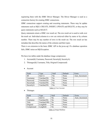15
registering them with the JDBC Driver Manager. The Driver Manager is used as a
connection factory for creating JDBC connections.
JDBC connections support creating and executing statements. These may be update
statements such as SQL's CREATE, INSERT, UPDATE and DELETE, or they may be
query statements such as SELECT.
Query statements return a JDBC row result set. The row result set is used to walk over
the result set. Individual columns in a row are retrieved either by name or by column
number. There may be any number of rows in the result set. The row result set has
metadata that describes the names of the columns and their types.
There is an extension to the basic JDBC API in the javax.sql. If a database operation
fails, JDBC raises an SQLException.
We have two tables under the database image compression:
1. Account(Id, Username, Password, SecurityQ, SecurityA)
2. Tbimages(Id, Username, Title, Original Compressed)
 Account
Field Type Null Default Extra
ID Int(11) No None Auto_Increment
Username Varchar(20) No None
Password Varchar(20) No None
SecurityQ Varchar(50) No None
SecurityA Varchar(50) No None
Table 3.1 User Account
 Tbimages
Field Type Null Default Extra
ID Int(11) No None Auto_Increment
Username Varchar(20) No None
Title Varchar(100) No None
Original Longblob No None
Compressed Longblob No None
Table 3.2 Image Database
 