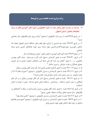 13
‫در‬ ‫شرکت‬‫د‬ ‫شده‬ ‫برگزار‬ ‫های‬ ‫نشست‬‫ر‬‫آموزشی‬ ‫های‬ ‫گروه‬ ‫و‬ ‫تکنولوژی‬ ‫گروه‬‫مرکز‬ ‫در‬ ‫واقع‬
‫اصفهان‬ ‫استان‬ ‫معلمان‬ ‫تحقیقات‬
1-‫در‬‫تاریخ‬5/7/99‫جلسه‬‫با‬‫ریس‬‫اداره‬‫تکنولوژی‬‫با‬‫موضوع‬"‫برنامه‬‫ریزی‬‫برای‬‫فعالیتهای‬‫سال‬‫تحصیلی‬
‫جدید‬"
2-‫در‬‫تاریخ‬23/7/99‫جلسه‬‫هم‬‫اندیشی‬‫با‬‫سرگروه‬‫های‬‫قطب‬‫های‬‫ششگانه‬‫استان‬‫اصفهان‬(‫نجف‬‫آباد‬
‫،شاهین‬‫شهر،زرین‬‫شهر،شهرضا،کا‬‫شان،خمینی‬‫شهر‬)‫برنامه‬‫ریزی‬‫جهت‬‫هماهنگی‬‫اجرایی‬‫سازی‬‫برنامه‬
‫عملیاتی‬.
3-‫در‬‫تاریخ‬3/8/99‫جلسه‬‫گروه‬‫های‬‫آموزشی‬‫با‬‫حضور‬‫معاون‬‫آموزش‬‫متوسطه‬‫اداره‬‫کل‬
9-‫در‬‫تاریخ‬29/8/99‫جلسه‬‫با‬‫حضور‬‫کارشناس‬‫مسئول‬‫اداره‬‫کل‬‫و‬‫تیم‬‫همراه‬‫جناب‬‫آقای‬‫مهندس‬
‫شاهپوری‬‫و‬...‫با‬‫عنوان‬"‫تعامل‬‫بین‬‫اداره‬‫کل‬‫فنی‬‫حرفه‬‫ای‬‫و‬‫همکاران‬‫،کیفیت‬‫بخشی‬‫به‬‫امر‬‫آموزش‬
‫،معرفی‬‫همکاران‬‫و‬‫چارت‬‫سازمانی‬‫و‬‫تبیین‬‫ساختار‬"
5-‫در‬‫تاریخ‬13/11/99‫جلسه‬‫با‬‫حضور‬‫کارگروه‬‫کیفیت‬‫بخشی‬‫اداره‬‫کل‬‫جناب‬‫آقای‬‫مهندس‬‫سرافراز‬
6-‫در‬‫تاریخ‬11/11/99‫جلسه‬‫با‬‫حضور‬‫کارشناسان‬‫و‬‫مدیران‬‫تکن‬‫ولوژی‬‫با‬‫موضوع‬"‫تغییرات‬‫نظام‬6-3-3‫و‬
‫تجربه‬‫محوری‬‫و‬‫به‬‫روز‬‫رسانی‬‫سایت‬‫جدید‬‫و‬‫طراحی‬‫فرم‬‫گزارش‬‫بازدید‬"
7-‫در‬‫تاریخ‬1/12/99‫جلسه‬‫با‬‫حضور‬‫کارشناس‬‫مسئول‬‫اداره‬‫کل‬‫آقای‬‫مهندس‬‫سرافراز‬‫و‬‫سر‬‫کار‬‫خانم‬
‫ابوطالبی‬‫در‬‫مورد‬‫داوری‬‫مسابقات‬‫سیزدهمین‬‫مسابقات‬‫علمی‬‫عملی‬(‫م‬‫رحله‬‫عملی‬)،‫توجیه‬‫و‬‫اجرای‬
‫استاندارد‬
8-‫در‬‫تاریخ‬15/1/95‫جلسه‬‫با‬‫حضور‬‫جناب‬‫آقای‬‫مهرابی‬‫و‬‫مدیران‬‫محترم‬‫گروه‬‫در‬‫رابطه‬‫با‬"‫هماهنگی‬‫در‬
‫فعالیتهای‬‫سال‬‫جدیدو‬‫تحلیل‬‫سواالت‬‫مسابقات‬‫علمی‬‫و‬‫عملی‬"
9-‫در‬‫تاریخ‬12/2/95‫جلسه‬‫با‬‫حضور‬‫کارشناسان‬‫و‬‫مدیران‬‫تکنولوژی‬‫با‬‫موض‬‫وع‬"‫تکریم‬‫مقام‬‫معلم‬"
11-‫در‬‫تاریخ‬9/3/95‫جلسه‬‫با‬‫حضور‬‫کارشناسان‬‫و‬‫مدیران‬‫گروه‬‫تکنولوژی‬‫با‬‫موضوع‬"‫جمع‬‫بندی‬‫فعالیتها‬
‫وحضور‬‫در‬‫حوزه‬‫های‬‫امتحان‬‫نهایی‬‫جهت‬‫بازبینی‬‫اوراق‬
‫برگــزاری‬‫نشست‬‫تخصصــی‬‫سرگروه‬‫ها‬
 